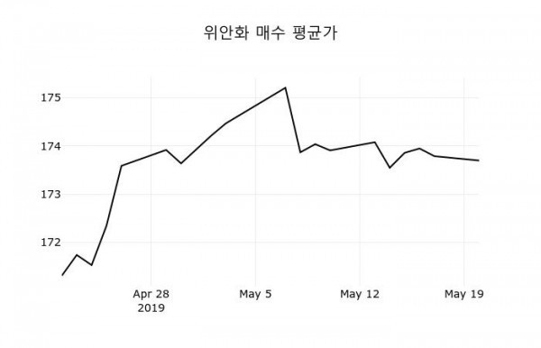 (▲출처=한국수출입은행)