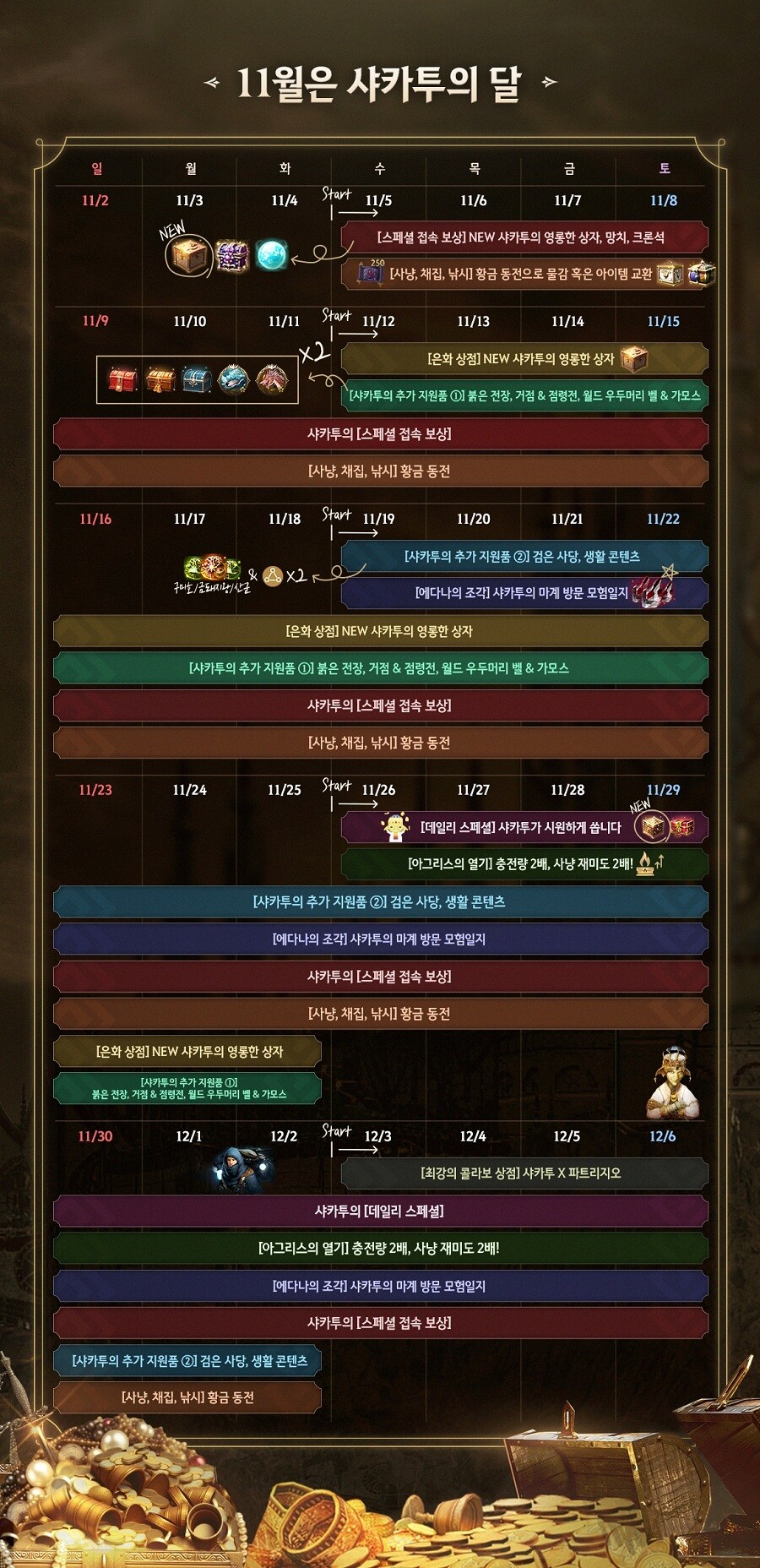 펄어비스 검은사막, 11월은