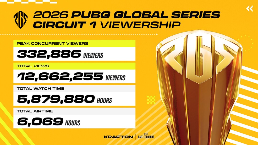 크래프톤, 배틀그라운드 e스포츠 국제...